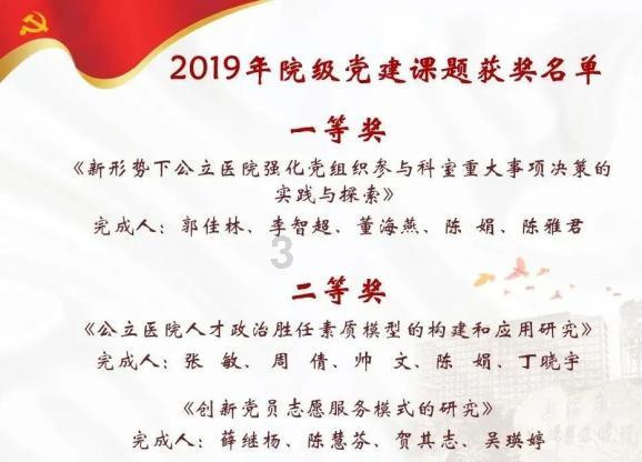 台风取名字原则及规律游戏画面